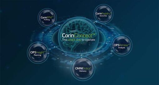 Corin Group CorinConnect