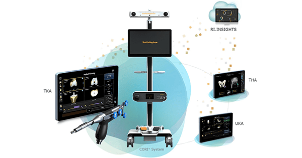 Smith+Nephew Real Intelligence Digital Ecosystem