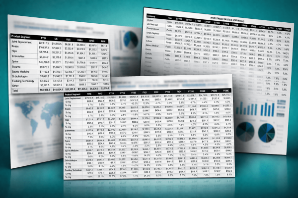 Orthopedic Company Sales Matrix Image Orthopedic company sales matrix image